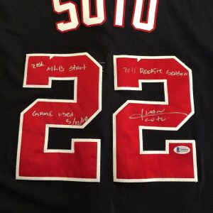 Juan Soto Game-Used 2018 Navy Stars and Stripes Jersey with All